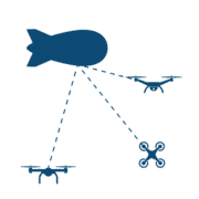 Counter Unmanned Aerial System (C-UAS)