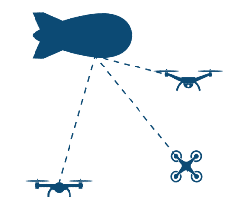 Counter Unmanned Aerial System (C-UAS)